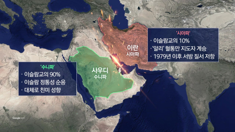 "전쟁 계속"...이스라엘·사우디는 한마음? [앵커리포트]