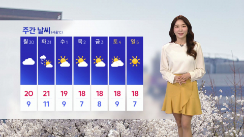 [날씨] 오늘도 예년보다 따뜻…초미세먼지·산불 유의