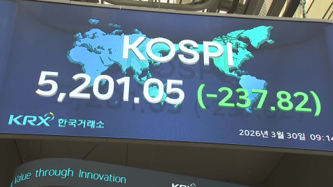 이어지는 중동 긴장…코스피 4.7% 급락 출발·환율 고공행진