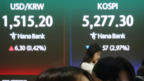  원·달러 환율 1,520원 돌파…금융위기 이후 처음