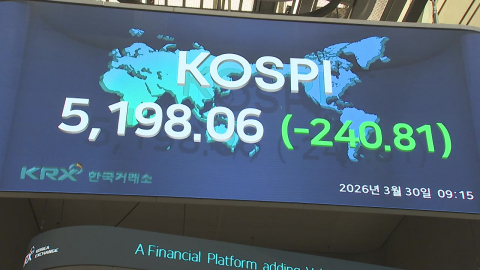 이란전쟁 격화에 코스피 5,200선 후퇴…환율 1,520원 돌파