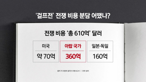 백악관 "걸프전 때도 아랍국가들이 비용 분담"…당시 어땠나? [앵커리포트]