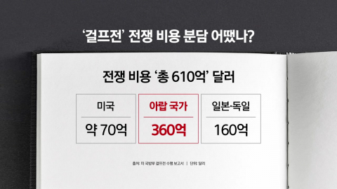 걸프국가에 비용 전가?...결국 꺼내든 '전쟁 청구서' [앵커리포트]