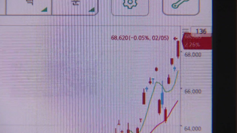 대규모 주가조작 최대 '무기징역'…오는 7월부터 양형 강화