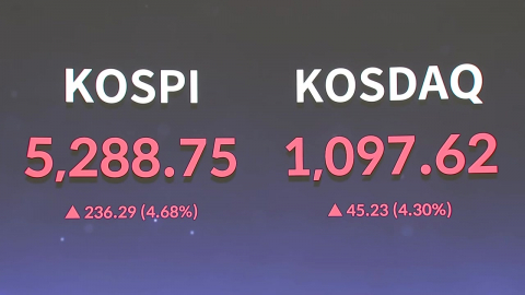 '종전 기대'에 코스피 8% 폭등…환율 1,500원대로 20원 하락