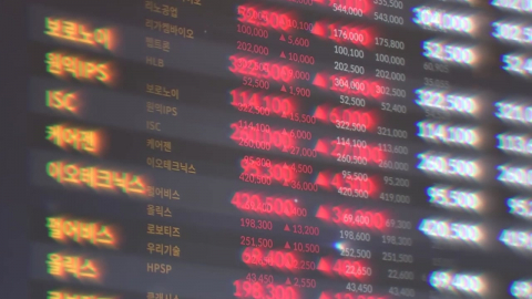 종전 기대에 코스피 8%·코스닥 6% '불기둥'…환율 1,501원 마감
