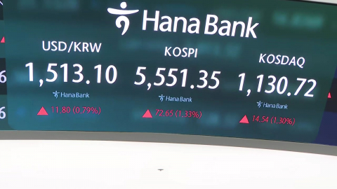 종전 기대감에 '불기둥' 코스피…상승세 이어갈까?