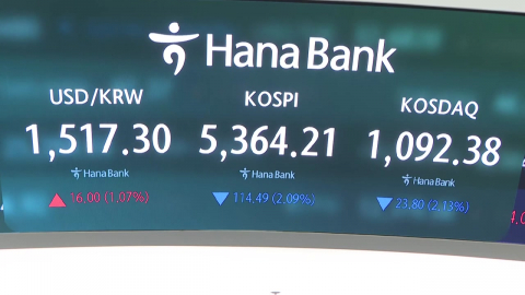 상승 출발했던 코스피, '트럼프 연설'에 급락