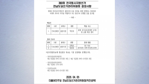 민주, '불법전화방 운영' 박성현 광양시장 예비후보 자격 박탈