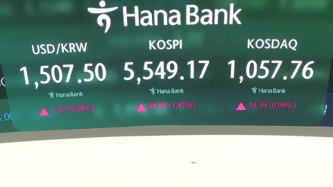 삼성전자 '깜짝 실적'에 코스피 사흘째 상승 출발