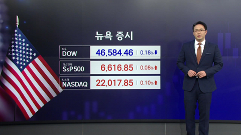 [2분 뉴욕증시] 전쟁 불확실성 최고조인데...뉴욕 증시는 혼조 마감