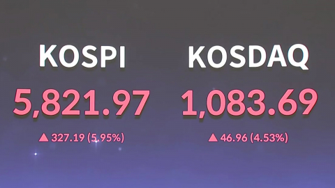 '2주간 휴전' 소식에 코스피 5% 급등 출발…환율은 급락
