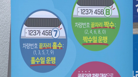 공공기관 2부제 첫날 일부 혼선…기업도 5부제 동참