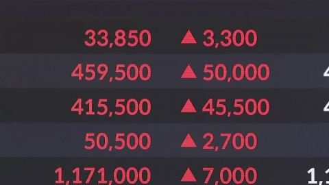 '2주 휴전'에 코스피 6.9% 급등…5,872로 마감