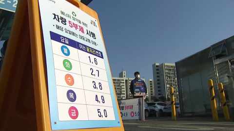 전국 공영주차장서 5부제 시행…곳곳 혼란