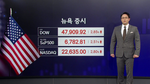 [2분 뉴욕증시] "어쨌든 휴전이다!"…잡음 표출에도 뉴욕증시 급반등