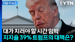 백악관에서 내쫓길 위기...트럼프, 전쟁·물가에 중간선거 \'비상\' [지금이뉴스]
