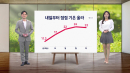 [날씨] 내일부터 점점 기온 올라...큰 일교차 유의