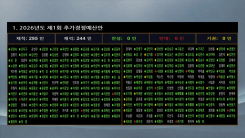 26조2천억 원 규모 '전쟁 추경', 국회 본회의 통과
