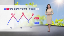 [날씨] 내일 올들어 가장 따뜻...큰 일교차 주의