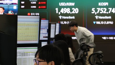  코스피, 0.86% 내린 5,808.62...환율 6.8원 오른 1,489.3원 마감