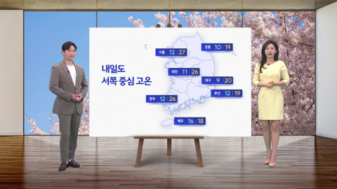 [날씨] 내일도 서쪽 중심 고온…예년보다 6~9도 높아