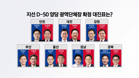D-50, 단체장 대진표 7곳 완성…골칫거리 된 '텃밭'