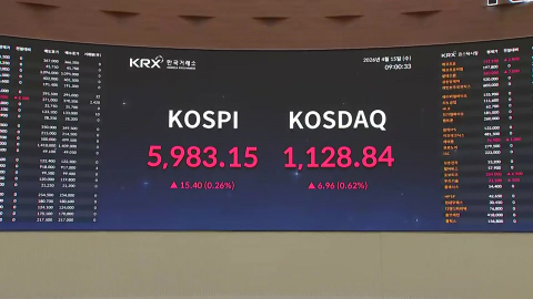 미-이란 협상 기대에 코스피 6,100선 출발