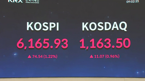 종전 협상 재개 기대에 6천피 탈환…오늘 증시는?