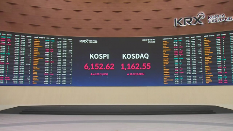 '종전 재협상' 기대에…코스피 장 초반 1%대 상승