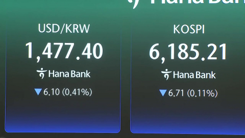 휴전 종료 앞두고 갈등 재점화…코스피 1% 상승세