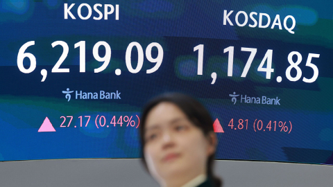 호르무즈 긴장 고조에도 코스피 소폭 상승 마감
