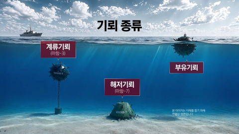 호르무즈 해협 '기뢰' 긴장감 고조…제거 방법은?