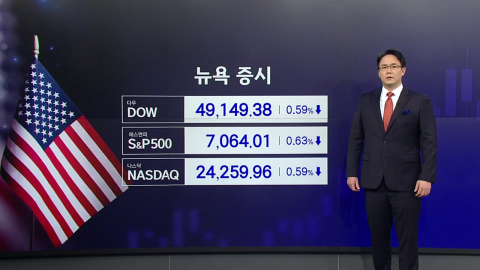 [2분 뉴욕증시] 2차 협상 하긴 하나?...고개 드는 비관론에 3대 지수 하락