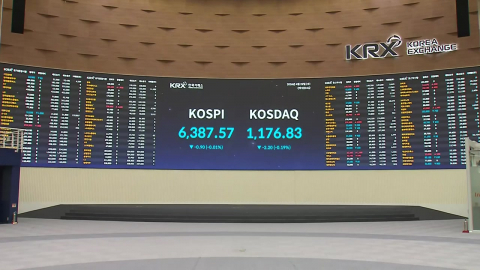 '종전협상' 불안감 속 코스피 6,400선 첫 돌파…환율 11원 오른 1,480원 출발