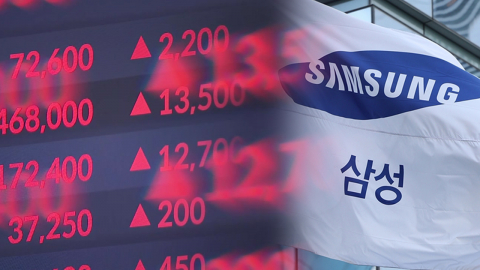  코스피 사흘 연속 최고가 마감...삼성전자 3% 급등