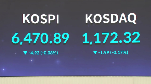  코스피 6,470선 보합 마감...코스닥 2.5% 상승