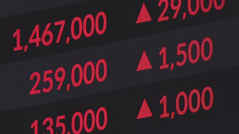 '6,500 돌파' 코스피…개인 투자자 '오락가락'