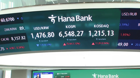  코스피, 장중 최고치 또 경신…6,557.78