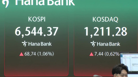미-이란 협상 불발에도 코스피 상승…또 사상 최고치 경신