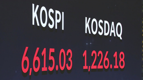 코스피 사상 첫 6,600 돌파…증시 전체 시총 6천조 넘어