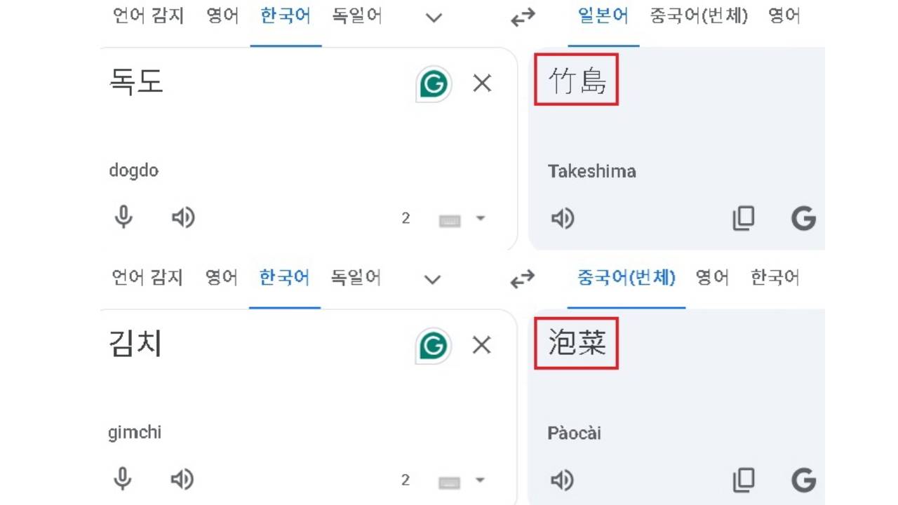 구글 번역 오류 계속...'독도·김치'를 '다케시마·파오차이'로