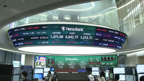  코스피 장중 6,700선 돌파…연이틀 사상 최고치 경신