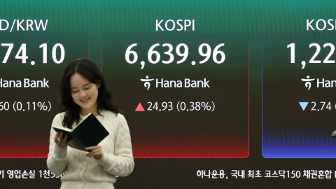 코스피 6,641 마감...이틀 연속 최고치 경신