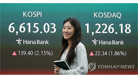 한국 증시 '세계 8위' 도약...영국도 제쳤다