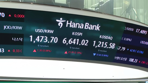 전쟁에도 코스피 또 최고치 경신…장중 6,700도 뚫었다