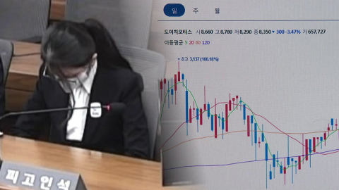 김건희 항소심 징역 4년 선고…주가조작·금품수수 유죄