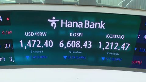 이틀 연속 최고치 경신한 코스피, 오늘은 0.33% 하락 출발