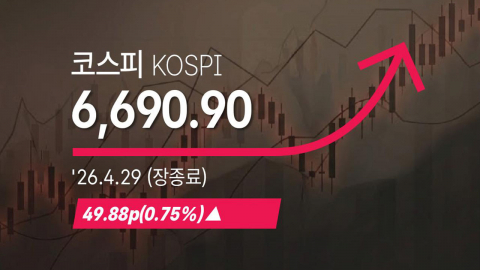  '오픈 AI' 충격 딛고 코스피 또 사상 최고치 마감