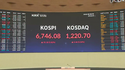 사흘 연속 최고치 경신한 코스피, 7천피 향해 순항할까?